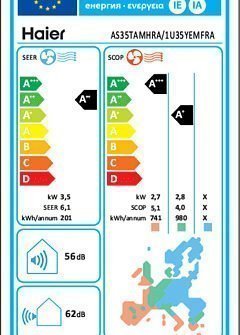 Haier AS35TAMHRA Tide Green 12000 BTU A++/A+++ με WiFi - Image 5