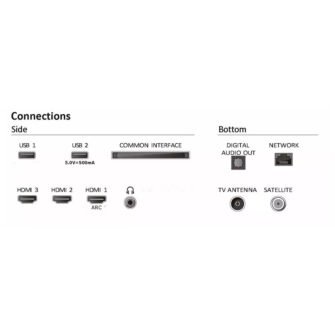 Philips 40PFS6009/12 Smart Τηλεόραση 40 ιντσών LED FullHD - Image 4